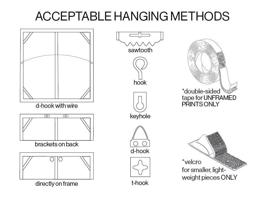 Acceptable Hanging Methods diagram showing picture wire, sawtooth hangers, D-rings, and eye-screws